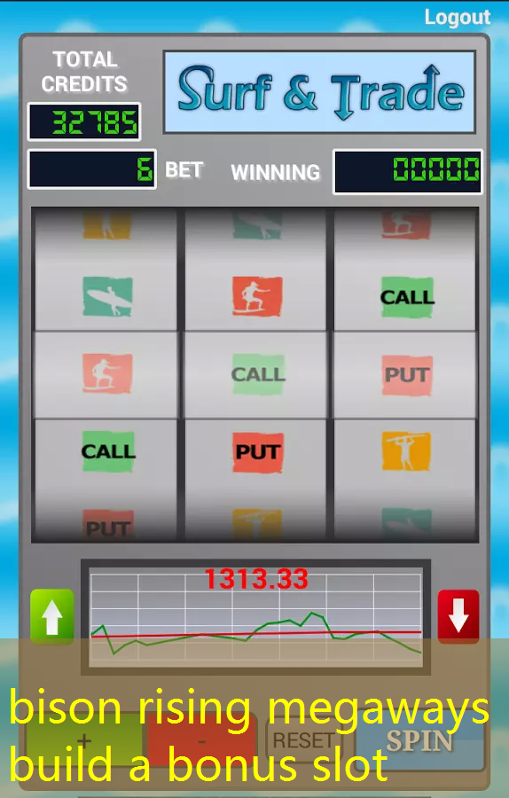 bison rising megaways build a bonus slot