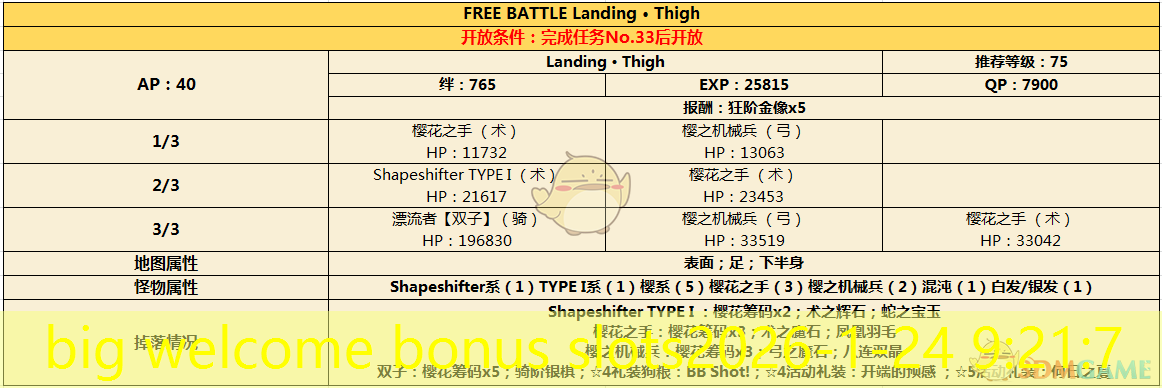 big welcome bonus slots